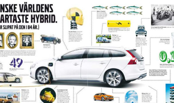 Scannad kopia av Volvos reklamkampanj för V60 plug-in hybrid.